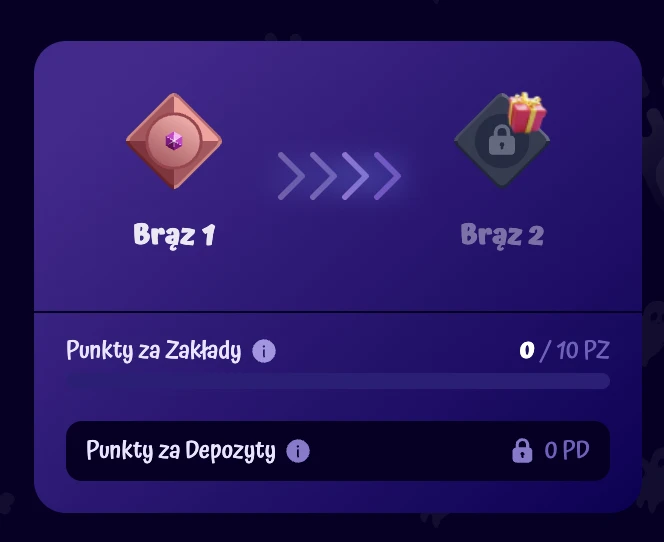 spingranny lojalnosc